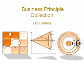 Business Principle Collection